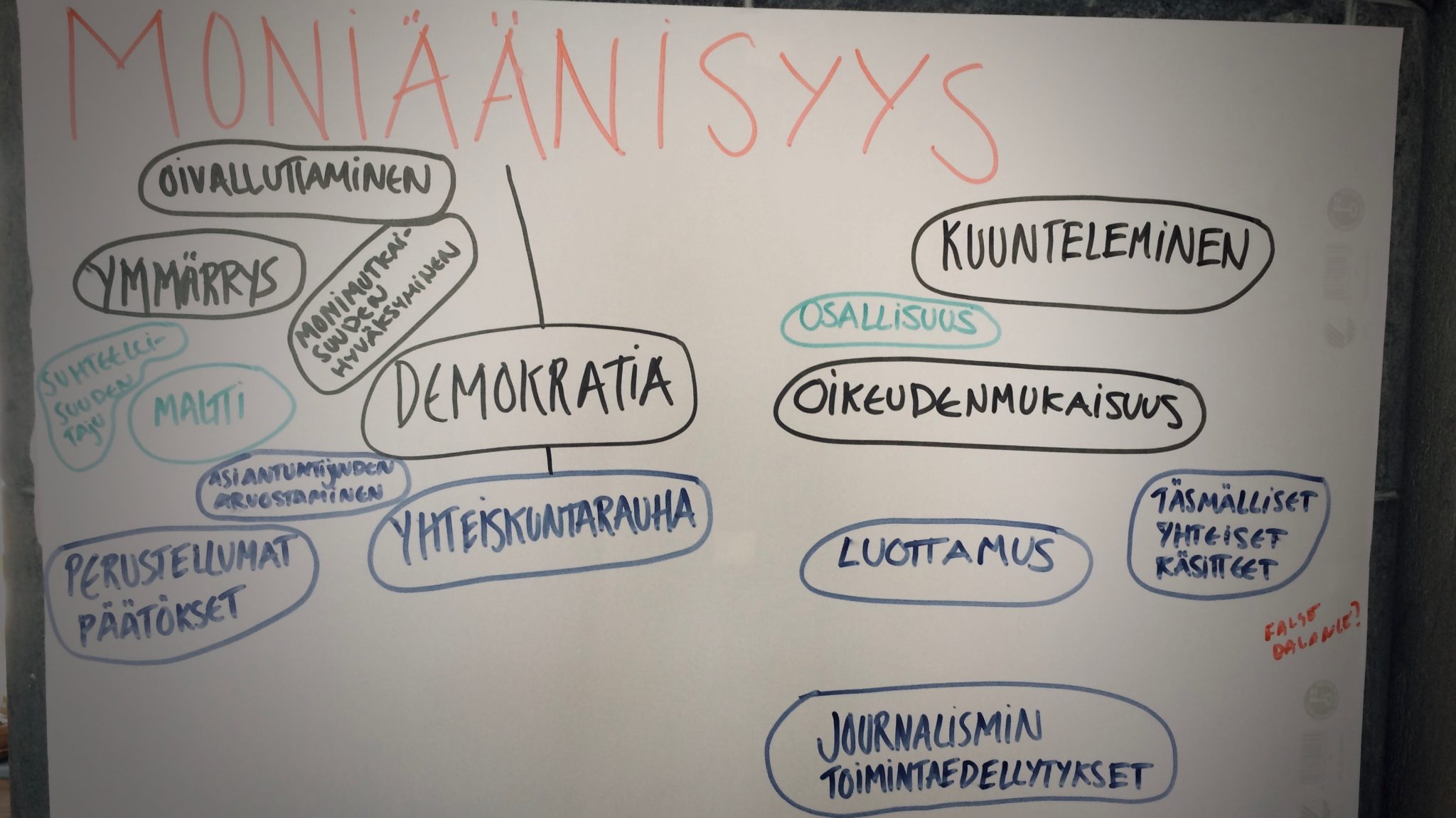 Moniäänisyys vahvistaa – myös Uutisraivaaja-hankettamme